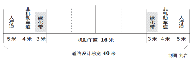 �ʰ��ɡ�(�й���)���޹�˾����